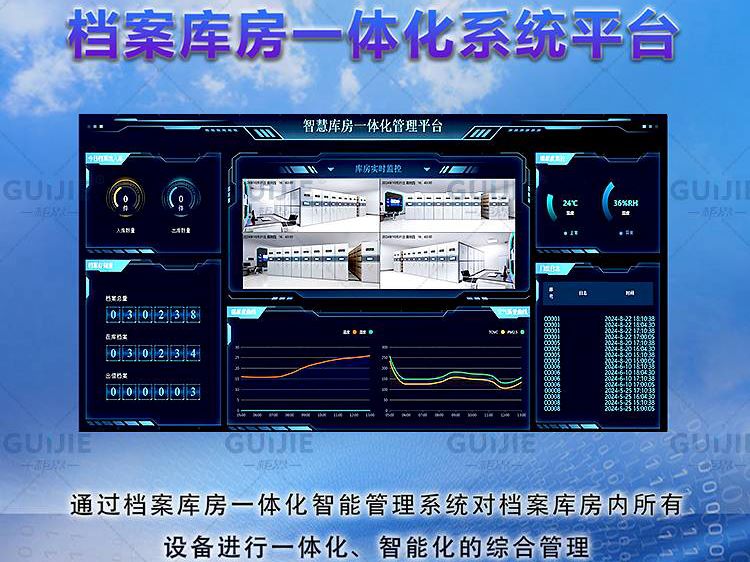 智慧档案库房一体化系统平台